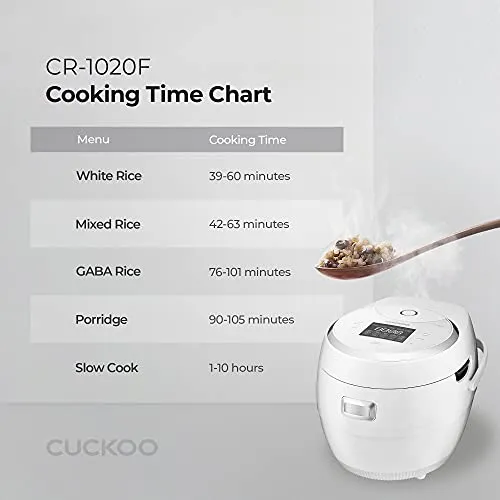 Refurbished C grade 10-Cup Micom Rice Cooker (CR-1020F)