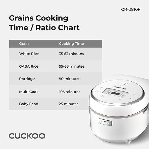 Refurbished C grade 8-Cup Micom Rice Cooker (CR-0810F)